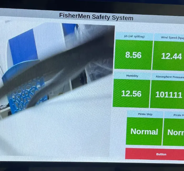 360° Marine Surveillance System